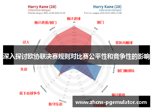 深入探讨欧协联决赛规则对比赛公平性和竞争性的影响