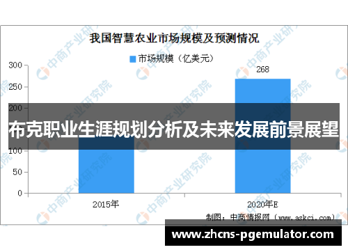 布克职业生涯规划分析及未来发展前景展望 布克职业生涯规划分析及未来发展前景展望